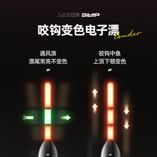 汉鼎幻小黑路滑浮漂补给高灵敏咬钩变色大肚漂远投海钓夜光大物漂 商品图2