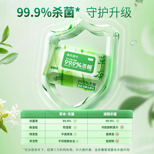 【官方自营】清风御本草抽取式草本湿巾60片5包整箱 A-3189 商品图2