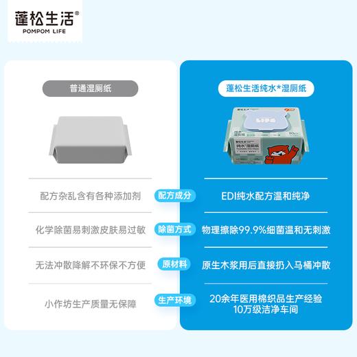 【28.9元5包】蓬松生活纯水湿厕纸40抽/80抽家庭装可冲散擦屁股湿巾纸 商品图5