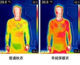 等降温就来不及了！“小暖炉”羊绒保暖衣，升温37℃，柔软贴肤，建议全家入手！