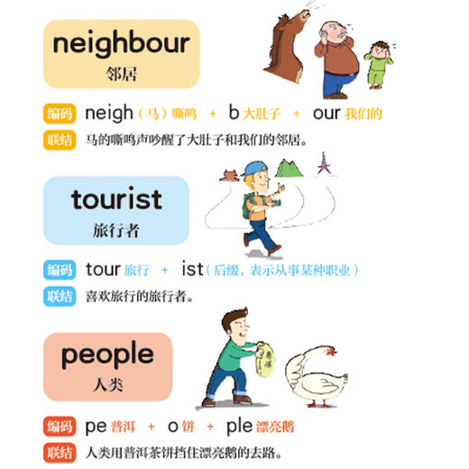 《满分记忆红宝书·速记英语单词》 商品图6