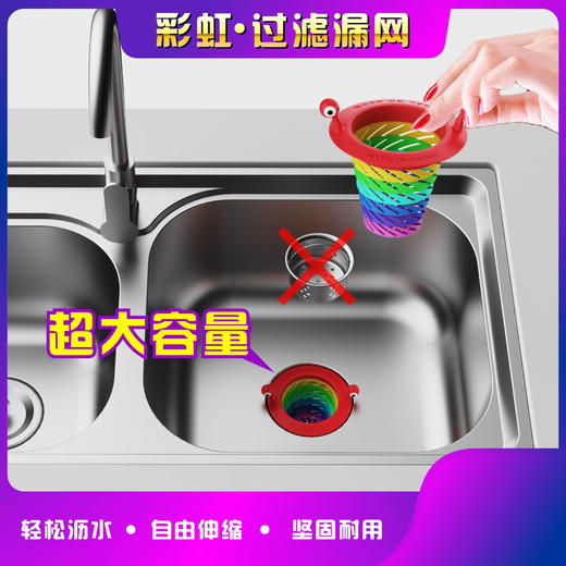 （不堵塞 下水快）小怪物彩虹地漏过滤网厨房水槽过滤网过滤残渣 商品图0