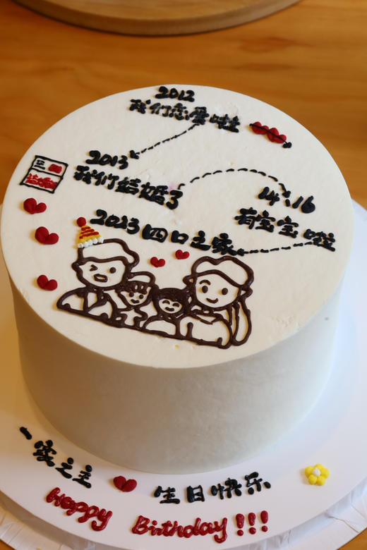 手绘一家四口幸福轨迹 商品图3