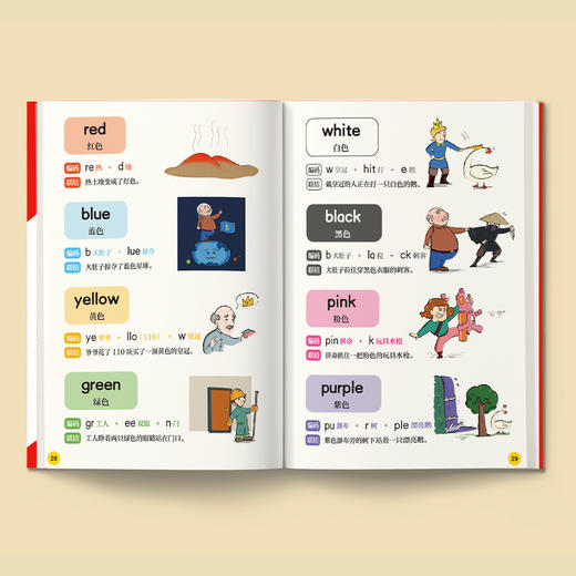 《满分记忆红宝书·速记英语单词》 商品图2