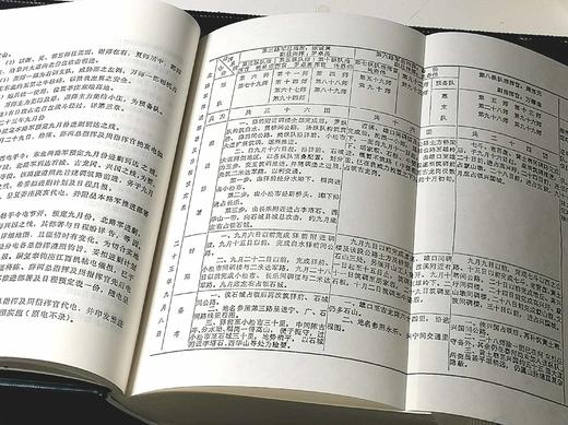 《中华民国史档案资料汇编》，第五辑第一编 军事卷，全5册，精装，中国第二历史档案馆编，凤凰出版社2023年7月一版四印，4041页，定价1280，售价638元。 商品图7