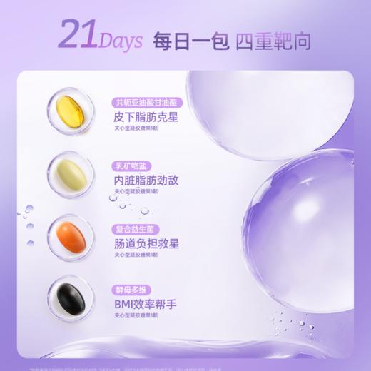 【闪电旗舰店】【有效期至：25年3月】【四重靶向】多维营养+轻姿包0.7g*4粒*7袋 商品图1