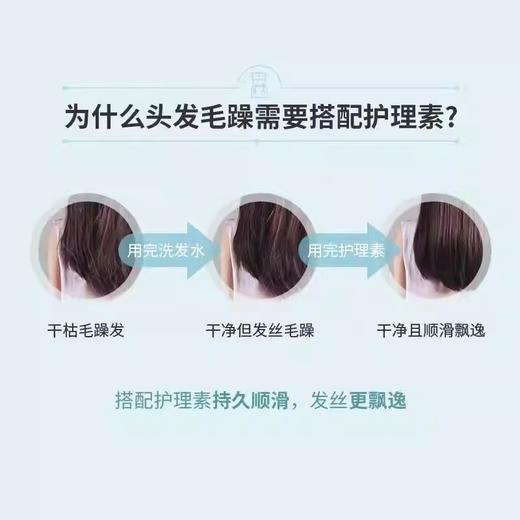 【官方正品】云南白药养元青养润柔顺护发素480g护理素植物精粹滋养修复发丝干枯毛躁护理头皮男女 商品图3