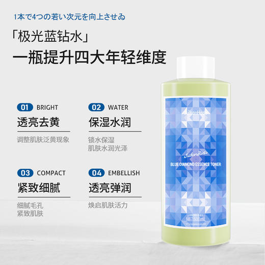 【正品直销】水感肌精华水蓝钻500ml 透亮保湿简单一抹！效期到27.12 商品图2