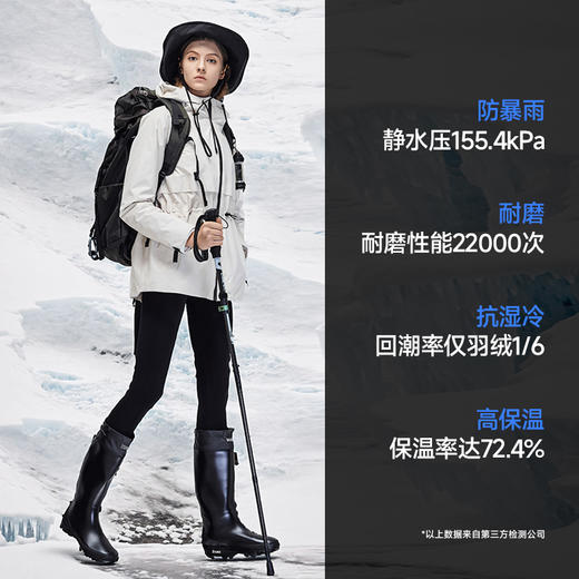 Supield素湃气绒冲锋衣可拆卸三合一防风防暴雨户外进藏登山外套 商品图1