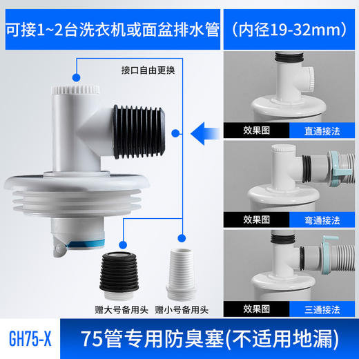 洗衣机地漏三通-排水管防溢水接头地漏下水管 通用三通-A仓 商品图7