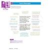 【中商原版】GCSE English AQA Poetry Guide Love & Relationships Anthology inc Online Edn Audio &Quizzes 商品缩略图1