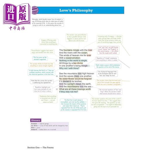 【中商原版】GCSE English AQA Poetry Guide Love & Relationships Anthology inc Online Edn Audio &Quizzes 商品图1