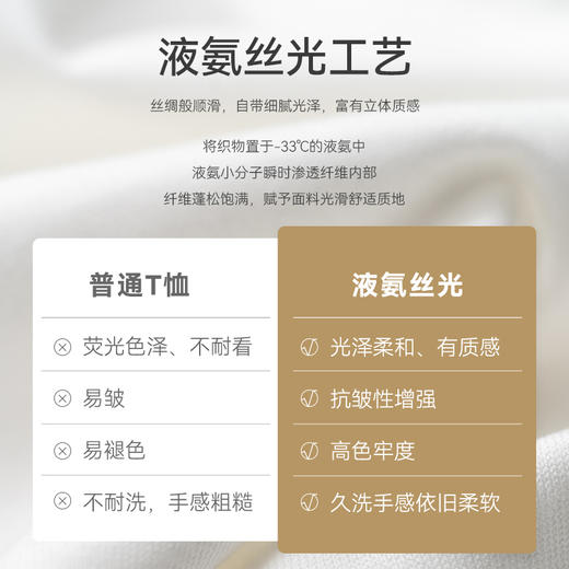 十如仕新疆棉液氨圆领抗菌长袖T恤-T05-02 商品图3