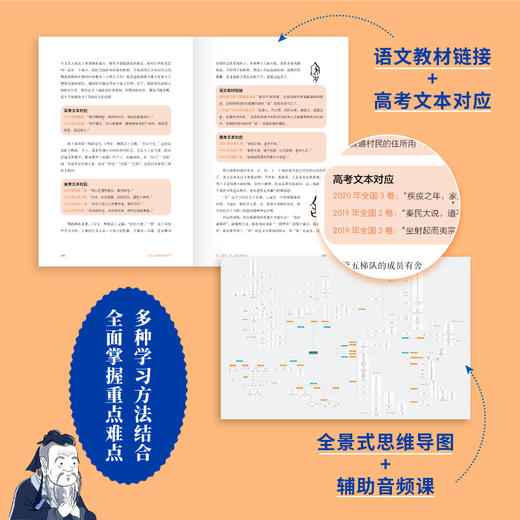 古代文化常识这样学 韩健 著 文化 商品图2