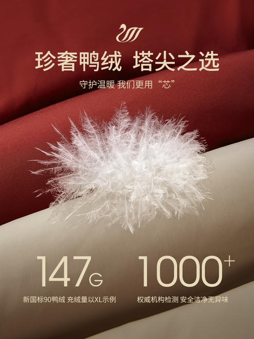 【年终特卖】熙世界北极狐毛领新年红色羽绒服女中长款保暖鸭绒外套2025冬新款 商品图4