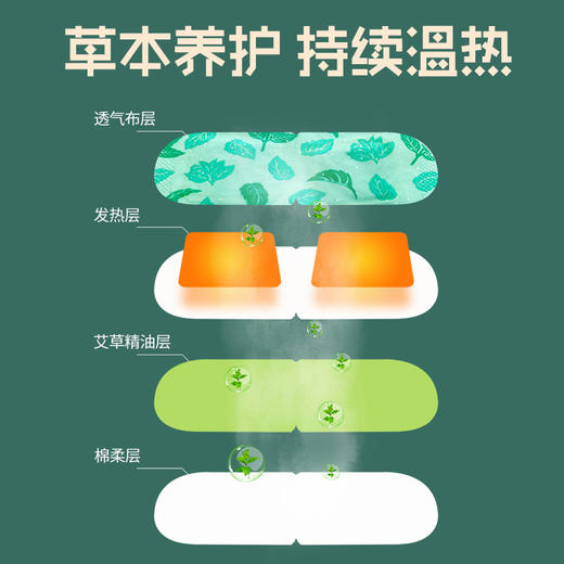 星罗拍1发3艾自发热蒸汽眼罩 热敷遮光睡眠贴-W仓 商品图1