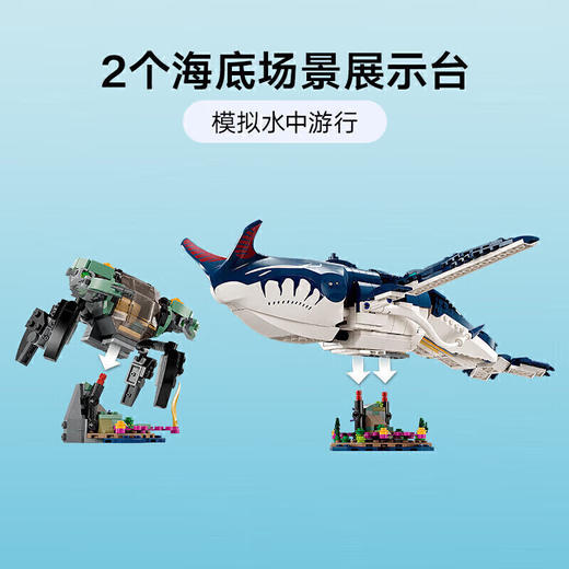 乐高(LEGO)积木75579祖古与蟹式潜水器10岁+男孩女孩儿童玩具阿凡达生日礼物 njzx 商品图3