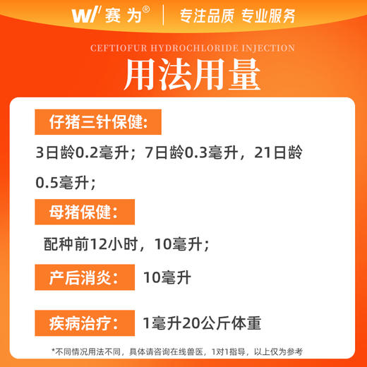 兽药长效头孢噻呋混悬液仔猪三针保健黄白痢产后康消炎链球菌副猪 商品图3