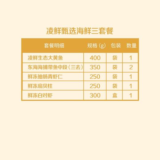 中粮凌鲜甄选海鲜套餐3（新旧两款内配随机发货）【分仓直发，72小时发货，周末节假日不发货】 商品图1