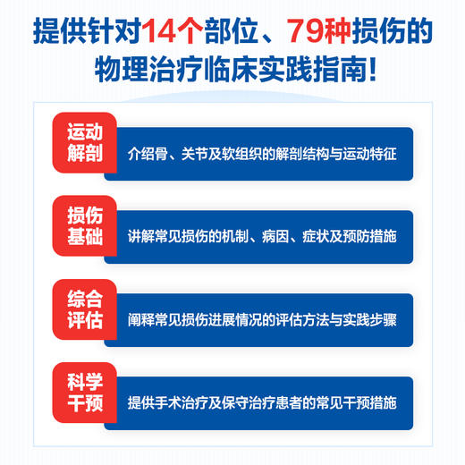 运动损伤的评估与康复训练全书 运动损伤的物理*临床实践指南 运动解剖骨关节软组织解剖结构与运动特征 运动康复书籍 商品图2
