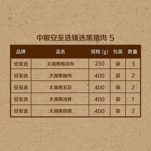 中粮安至选臻选黑猪套餐 5【分仓直发，72小时发货，周末节假日不发货】 商品图1