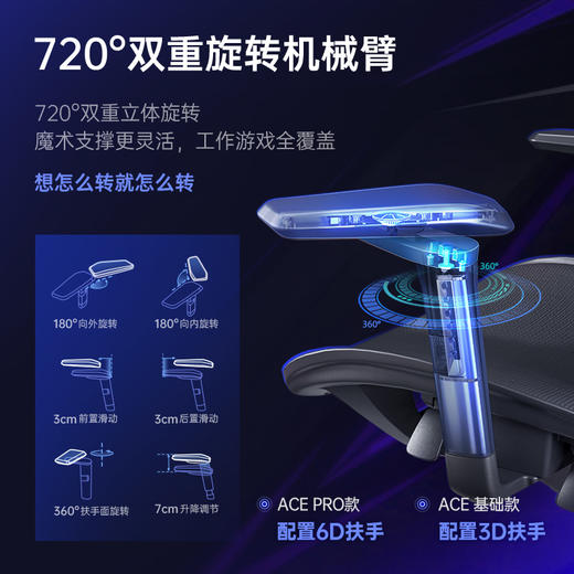 TGIF拓际 Ace机械蝉电竞人体工学椅 LPL联赛官方指定电竞椅人体工学椅电脑游戏家用办公椅 商品图2