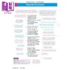 【中商原版】GCSE English AQA Poetry Guide Love & Relationships Anthology inc Online Edn Audio &Quizzes 商品缩略图2