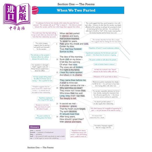 【中商原版】GCSE English AQA Poetry Guide Love & Relationships Anthology inc Online Edn Audio &Quizzes 商品图2