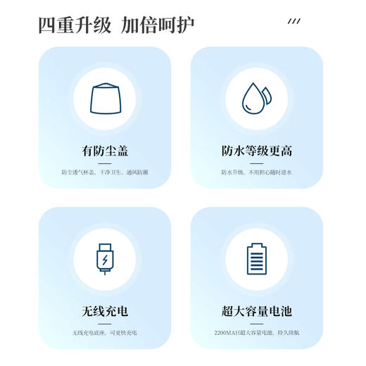 朔茂电动喷雾洗鼻器升级款（困妈） 商品图4