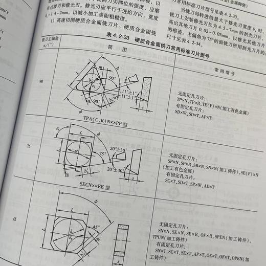 官网 机械加工工艺手册 第3版 第3卷 现代加工技术卷 王先逵 机械加工工艺规程设计常用金属材料及热处理技术基础知识书籍 商品图4