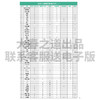 【2023年11月版本】身体语言简表症状与健康要素确认表健康自我管理表张大春之道印刷品有赠品包邮 商品缩略图4