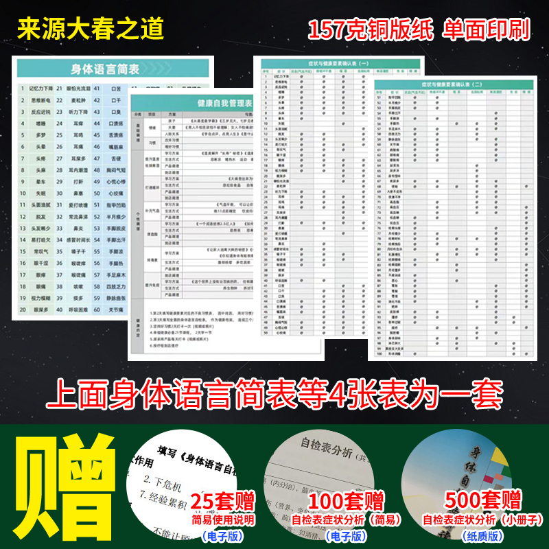 【2023年11月版本】身体语言简表症状与健康要素确认表健康自我管理表张大春之道印刷品有赠品包邮