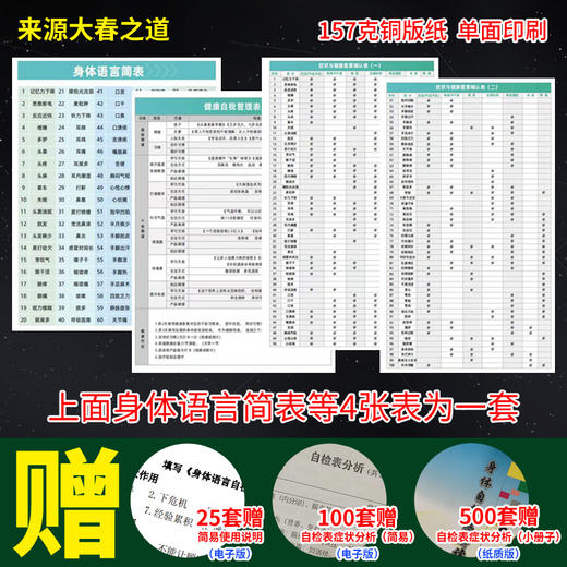 【2023年11月版本】身体语言简表症状与健康要素确认表健康自我管理表张大春之道印刷品有赠品包邮 商品图0