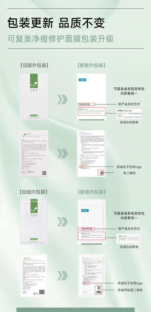 可复美净痘小绿膜面膜修护皮肤屏障保湿控油润肤净痘面膜 商品图1