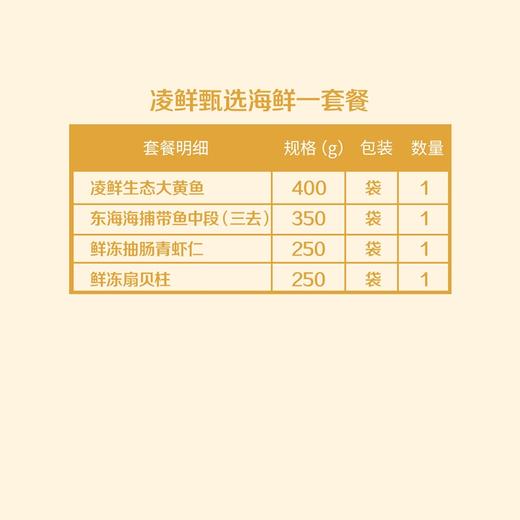 中粮凌鲜甄选海鲜套餐1（新旧两款内配随机发货）【分仓直发，72小时发货，周末节假日不发货】 商品图1
