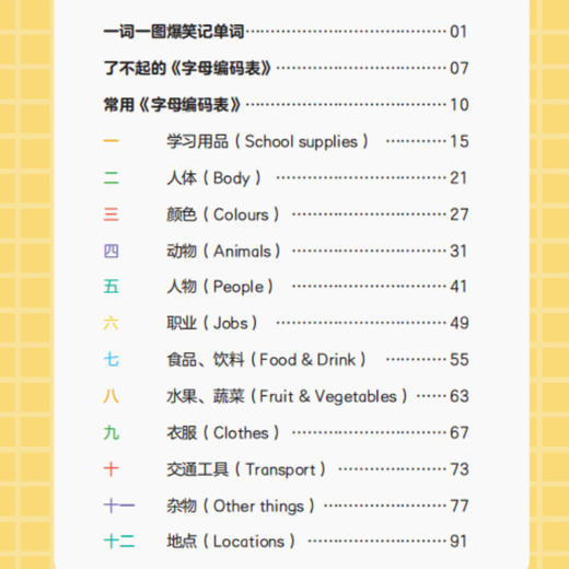 《满分记忆红宝书·速记英语单词》 商品图3