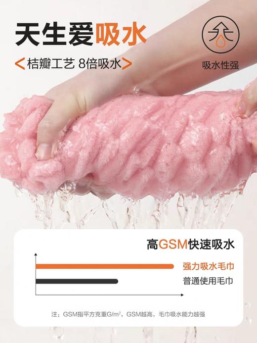 三利丨珊瑚绒毛巾比纯棉全棉吸水不易掉毛家用干发速干洗澡洗脸面巾 商品图3