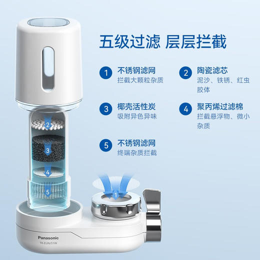 松下（Panasonic） 龙头净水器家用厨房自来水过滤器水龙头滤水器净化器 TK-EUNJ51W白 【一机一芯】 商品图1