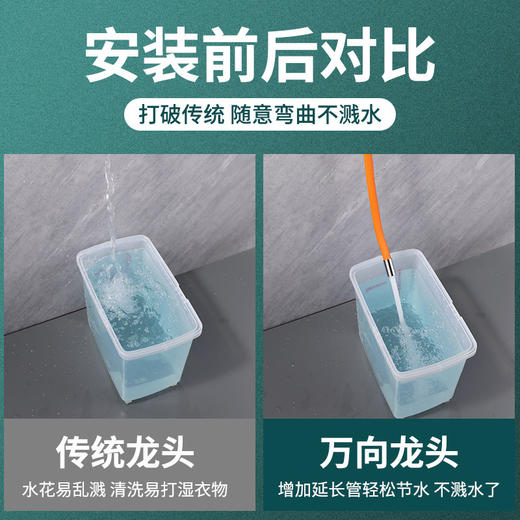 春艺-水延伸器自来水净水器拖把池水万向接头延长器软管防溅头 ERP仓 商品图3