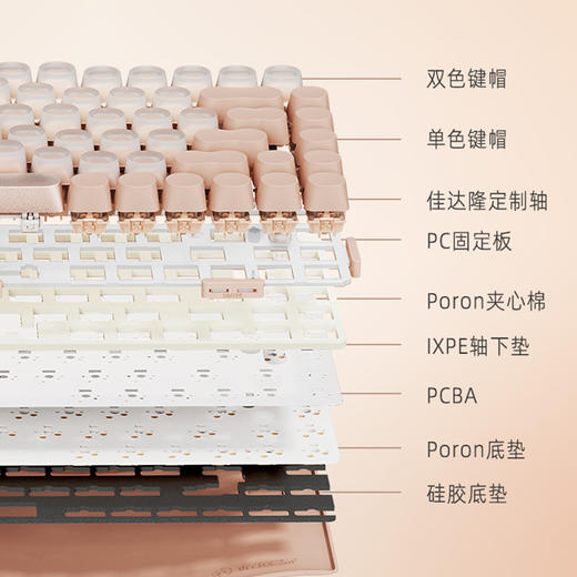 （普象首发特价 赠129元杯托）Lofree洛斐粉底液无线机械蓝牙键盘  84键 商品图6