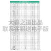 【2023年11月版本】身体语言简表症状与健康要素确认表健康自我管理表张大春之道印刷品有赠品包邮 商品缩略图2