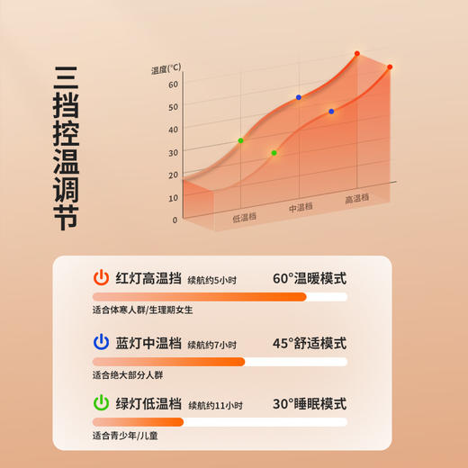 Naturehike挪客日暄信封带帽增温棉睡袋户外露营成人加厚可拼接(货号:CNK2300SD021) 商品图2