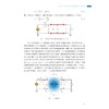 高频电子电路S参数测量与校准技术/郁发新 丁旭 王志宇 著/浙江大学出版社/芯片/信息 商品缩略图3