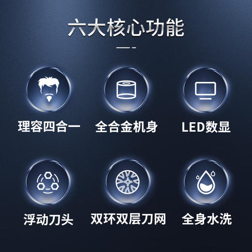 西屋（Westinghouse） 男士电动剃须刀便携式刮胡刀送男朋友老公爸爸生日礼物 【精美礼盒】一机四用 R306 商品图1