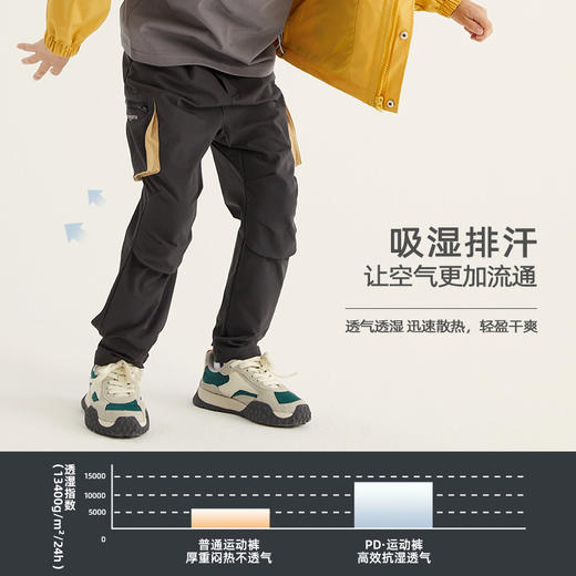 【秋上新】【抗刮耐造】儿童户外工装休闲裤PQK2319 商品图2