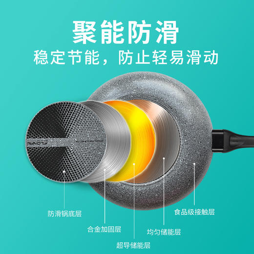 FLONAL珐琅火山岩炒锅 商品图3
