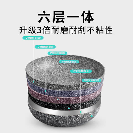 FLONAL珐琅火山岩炒锅 商品图2