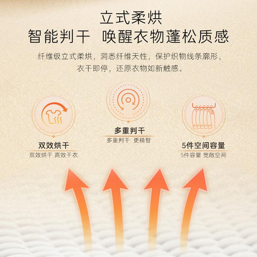 卡萨帝（Casarte）衣物护理机 双循环烘干 快速祛味 除菌净螨 人感唤醒 自由嵌入护理柜 智能物联 CC L02LU1 商品图5