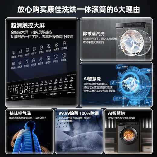 康佳（KONKA）KH120-1401BAJQT 滚筒洗衣机全自动 臻彩小彩裙 12KG洗烘一体 巴氏除菌 触控大屏 1.08洗净比 商品图3