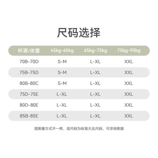 spring喜临 潮孕舒色3合1哺乳背心 商品图6